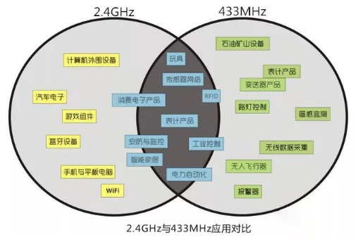 QQ截圖20191227152236